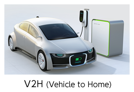 V2H